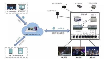 智慧共融 唐国庆携路创代表到访信达电通，共探物联网技术研发新路径